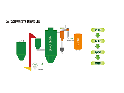 東莞寶杰科技召開新員工培訓活動